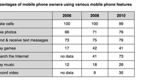 yesterday ielts exam Task of Academic Model Causes Answer IELTS Writing  1